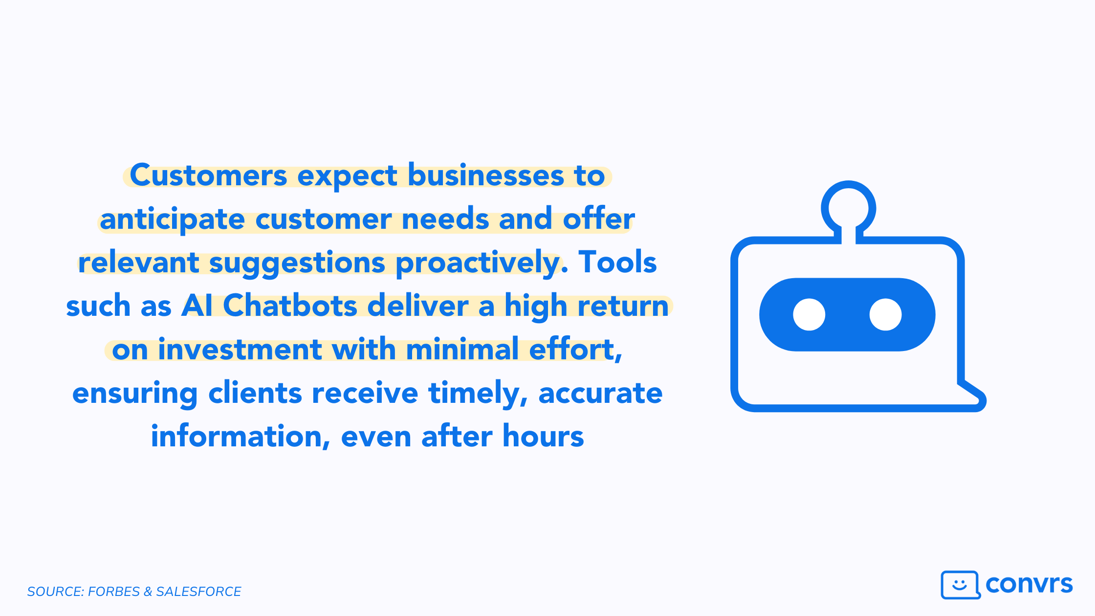 Customers expect businesses to anticipate customer needs and offer relevant suggestions proactively. Tools such as AI Chatbots deliver a high return on investment with minimal effort, ensuring clients receive timely, accurate information, even after hours